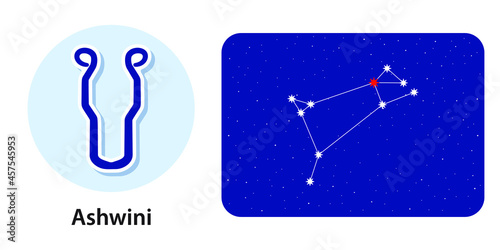 Names and Symbols. Jyotish, Vedic or Hindu Astrology. Constellation of stars in Sky Background. Horoscope. Lunar Mansions. Future Predictions