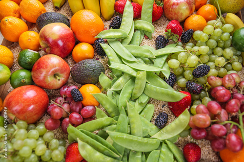 Fresh Fruits and Vegetables