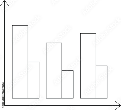 dataanalystics   bar graph and report