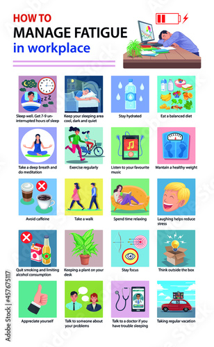 How to manage tiredness or fatigue in workplace infographic vector illustration.