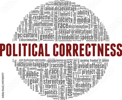 Political Correctness vector illustration word cloud isolated on a white background.