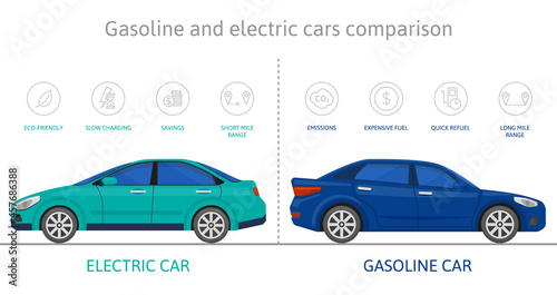 Fotografie, Obraz Eco friendly electric cars and gasoline car comparison
