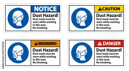 Warning No Smoking Sign Dust Hazard Dust Mask Must Be Worn While Working In This Area