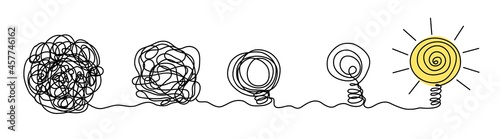 Process of complex problem to simple solution idea concept. Chaos scribble line turn into light bulb. Business searching path vector doodle photo