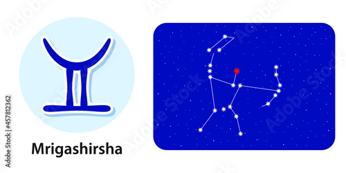 Celestial Symbols and Names. Bohemian Sky with Constellation of Stars. Lunar Mansions. Future Predictions.  Jyotisha, Vedic or Hindu Astrology. 