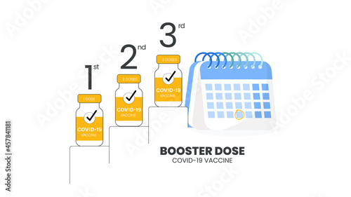 Booster injection to increase immunity or COVID-19 vaccine booster dose concept. Third booster shots vaccine after primer dose. Illustrator vector of Vaccine bottle with number of 1st, 2nd and 3rd.