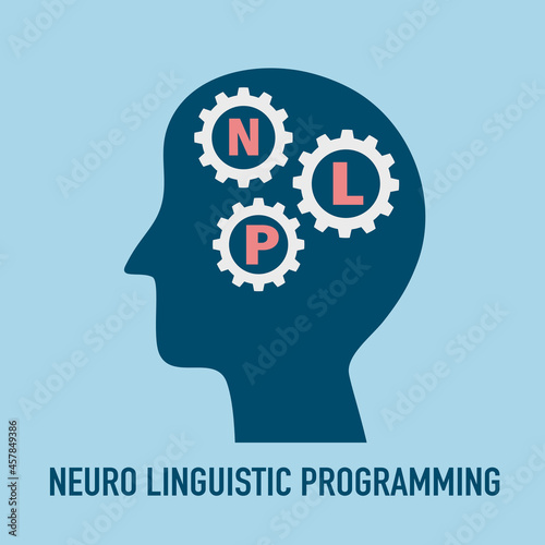 NLP or Neuro linguistic programming concept vector illustration. Personal development processing.