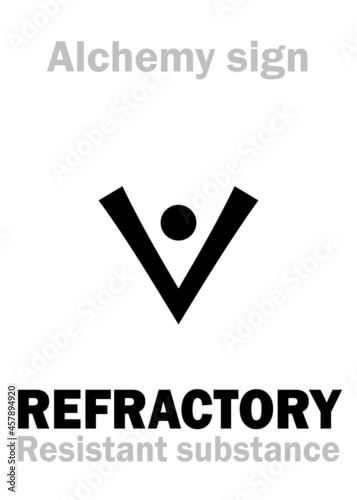 Alchemy Alphabet: REFRACTORY (Refractārius “obstinate”, Inviolabilis flammis, ignibus impervius), Fireproof, Ovenproof — material resistant to high temperature or chemical attack, retaining strength.