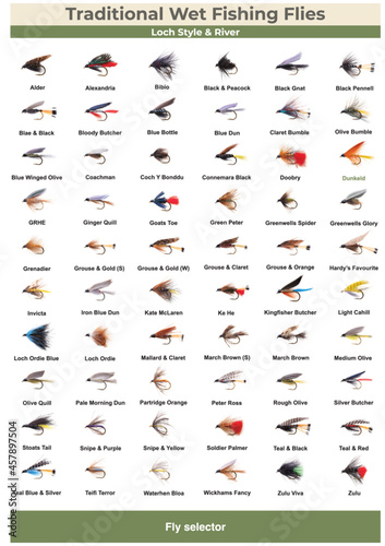 Artificial wet fishing fly identifier popular patterns used throughout the world  photo