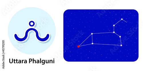 Celestial Symbols and Names. Bohemian Sky with Constellation of Stars. Lunar Mansions. Future Predictions.  Jyotisha, Vedic or Hindu Astrology. Uttara Phalguni Nakshatra