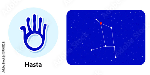 Celestial Symbols and Names. Bohemian Sky with Constellation of Stars. Lunar Mansions. Future Predictions.  Jyotisha, Vedic or Hindu Astrology. Hasta Nakshatra