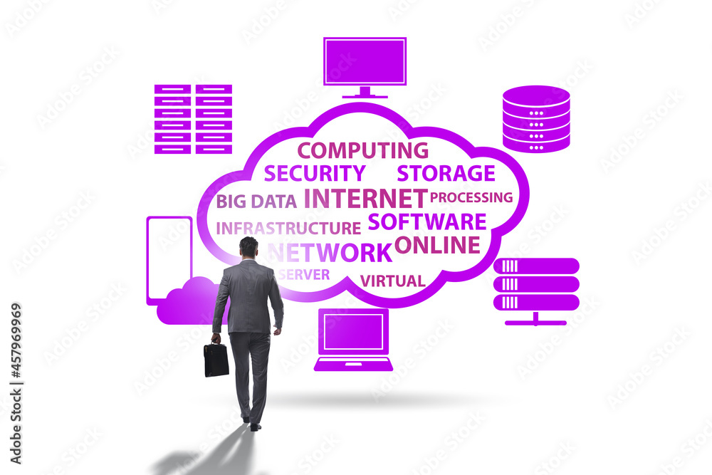 Cloud computing in technology concept Cloud computing in technology concept
