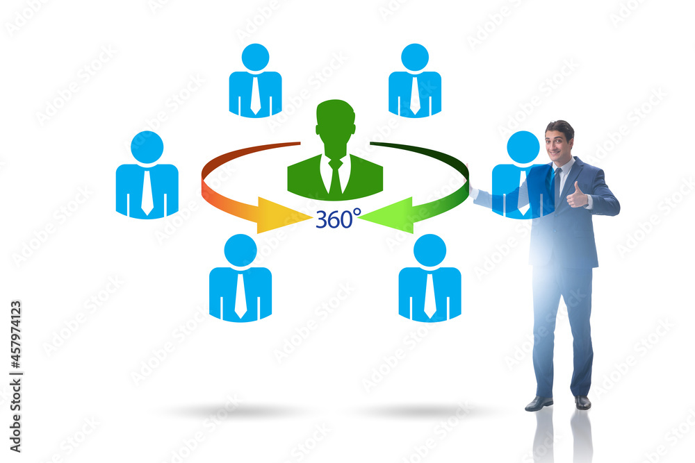 360 degree customer view for marketing purposes 360 degree customer view for marketing purposes