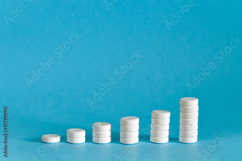 Increased spending on medicines by households or increased revenues in the pharmaceutical industry