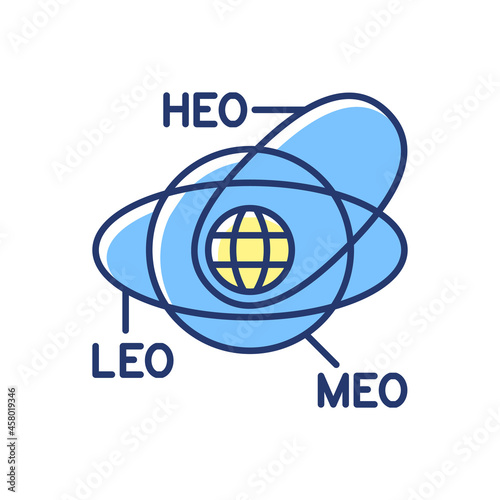 Geocentric Orbit type satellites blue RGB color icon. Rotation of celestial bodies in geostationary orbit. Thin line customizable illustration. Isolated vector illustration. Simple filled line drawing