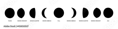 Moon phases. Isolated moons from young to old, earth sputnik vector concept