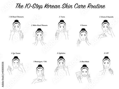 10 step korean skin care routine. Skin care memo. The woman uses beauty products. Vector illustration isolated on white background