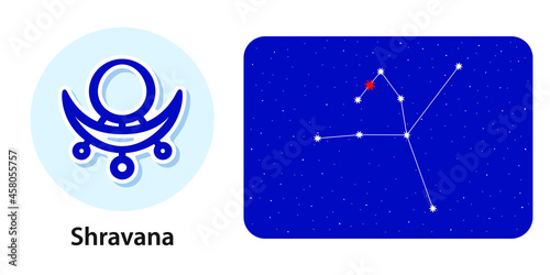 Celestial Symbols and Names. Jyotisha, Vedic or Hindu Astrology. Constellation of Stars in Sky Background. Horoscope. Lunar Mansions. Future Predictions. Shravana Nakshatra