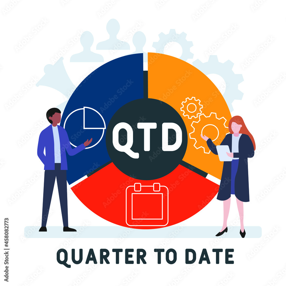 Flat design with people. QTD - Quarter To Date acronym. business concept background. Vector illustration for website banner, marketing materials, business presentation, online advertising Flat design with people. QTD - Quarter To Date acronym. business concept background. Vector illustration for website banner, marketing materials, business presentation, online advertising