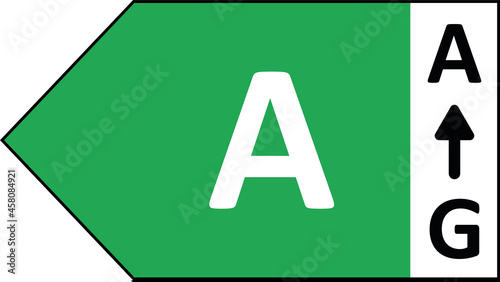 Energielabel A