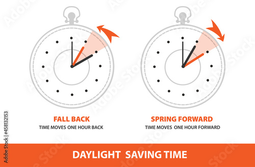 Daylight Saving Time set concept. Vintage minimalist clocks with fall back time and spring forward. Clocks turning to summer and winter time. Flat vector illustration isolated on white background