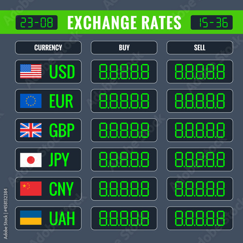 Flat Bank information board with different flags and currency for buy or sell. Foreign currency exchange rates. Currency exchange rate on digital LED display board