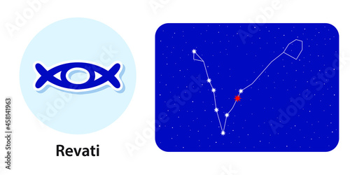 Celestial Symbols and Names. Jyotisha, Vedic or Hindu Astrology. Constellation of Stars in Sky Background. Horoscope. Lunar Mansions. Future Predictions. Revati  Nakshatra