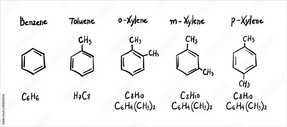 methyl group
