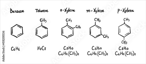 Benzene Methyl Group Molecule Formulas Hand Drawn Imitation photo