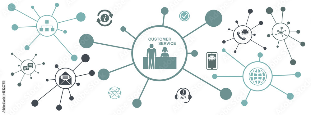 Concept of customer service Concept of customer service