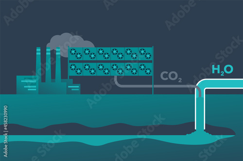 Decarbonization - CO2 capture and storage