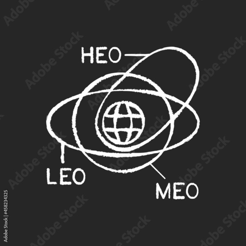 Geocentric Orbit type satellites chalk white icon on dark background. Rotation of celestial bodies in geostationary orbit. Satellite trajectories. Isolated vector chalkboard illustration on black