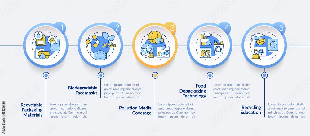 Naklejka premium Waste recycling vector infographic template. Biodegradable products presentation outline design elements. Data visualization with 5 steps. Process timeline info chart. Workflow layout with line icons