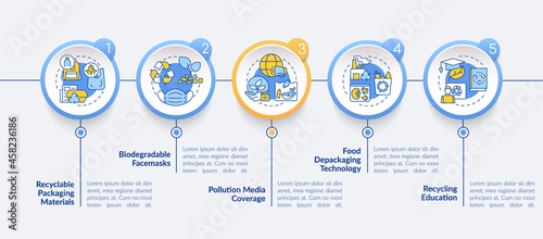 Waste recycling vector infographic template. Biodegradable products presentation outline design elements. Data visualization with 5 steps. Process timeline info chart. Workflow layout with line icons