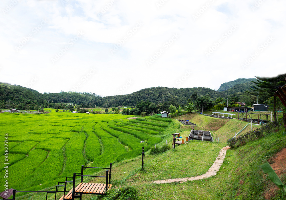 Mae Klang Luang