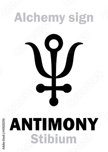 Alchemy Alphabet: ANTIMONY (Stibium), one of mundane stuffs, 
