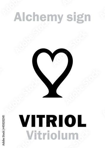 Alchemy Alphabet: VITRIOL (prob.: «Visita Interiora Terrae Rectificando Invenies Occultum Lapidem» > Vitriolum 