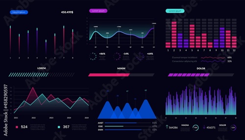 Dashboard infographic interface. futuristic data visualization pie charts, finance diagrams, UI UX elements. Vector graphic