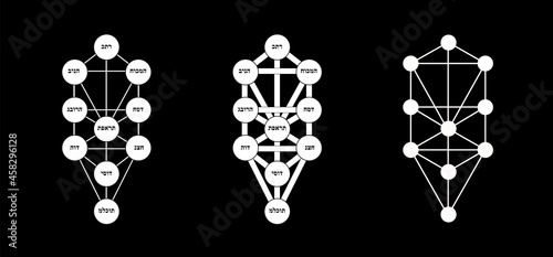 Kabbalah vector symbol isolated. Sacred geometry and tree of sefirot illustration