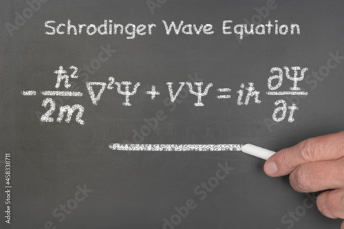Obraz w ramie Schrodinger's wave function equation