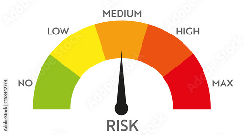 Risk level meter indicator. Stress speedometer. Chat control concept presentation