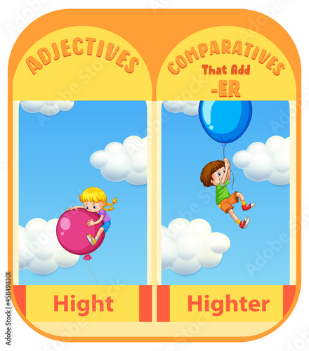 Comparative adjectives for word hight