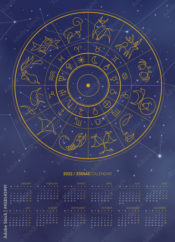 12 month of year wall zodiac calendar template set. 2022 week starts ...