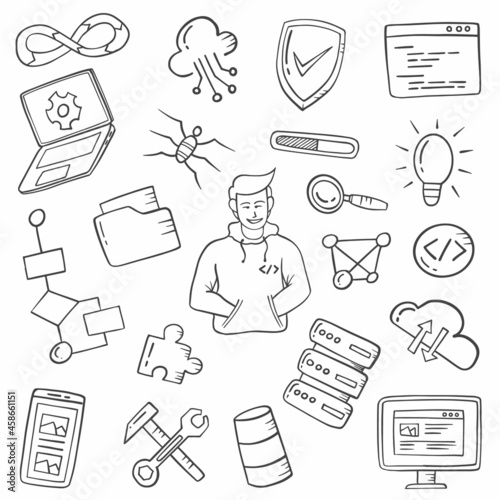 programmer jobs or profession doodle hand drawn set collections with outline black and white style