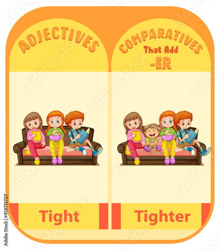 Comparative adjectives for word tight