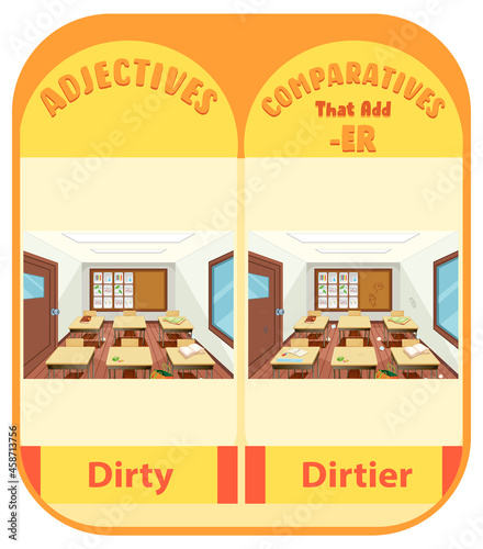 Comparative adjectives for word dirty