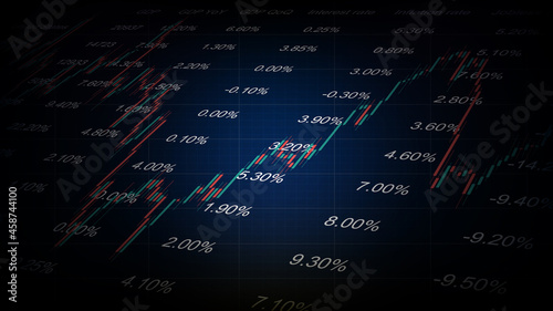 abstract background of stock market candlestick graph with Economic Indicators table