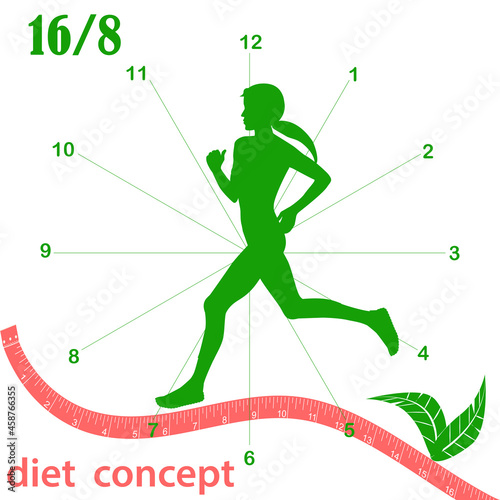 Sportswoman runner. Diet concept -16 by 8 - clock, measuring tape - vector. Intermittent fasting.