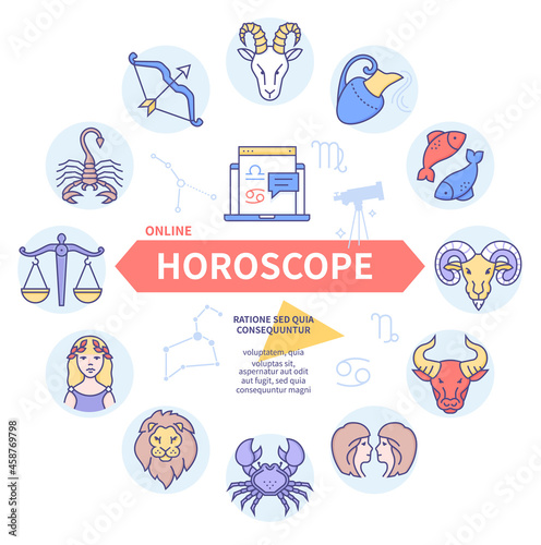 Horoscope - vector line design style modern banner