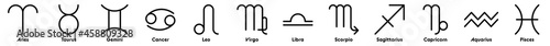 Zodiac symbols. Set od twelve astrological signs. Simple flat vector icons.